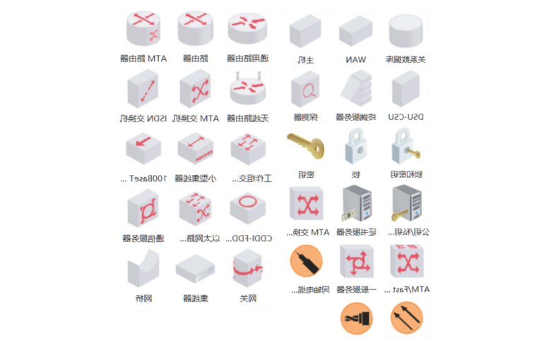 逻辑网络图常用符号