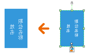 调整大小