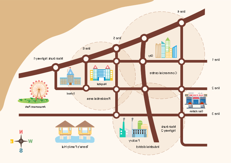 星空体育官网登录入口
方位图