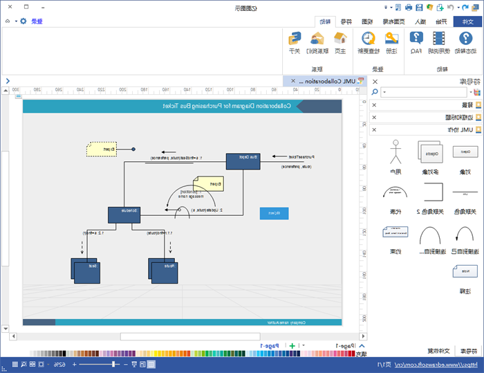 UML 协作图软件