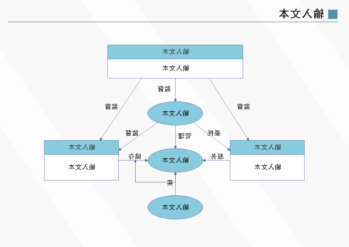 关系模型