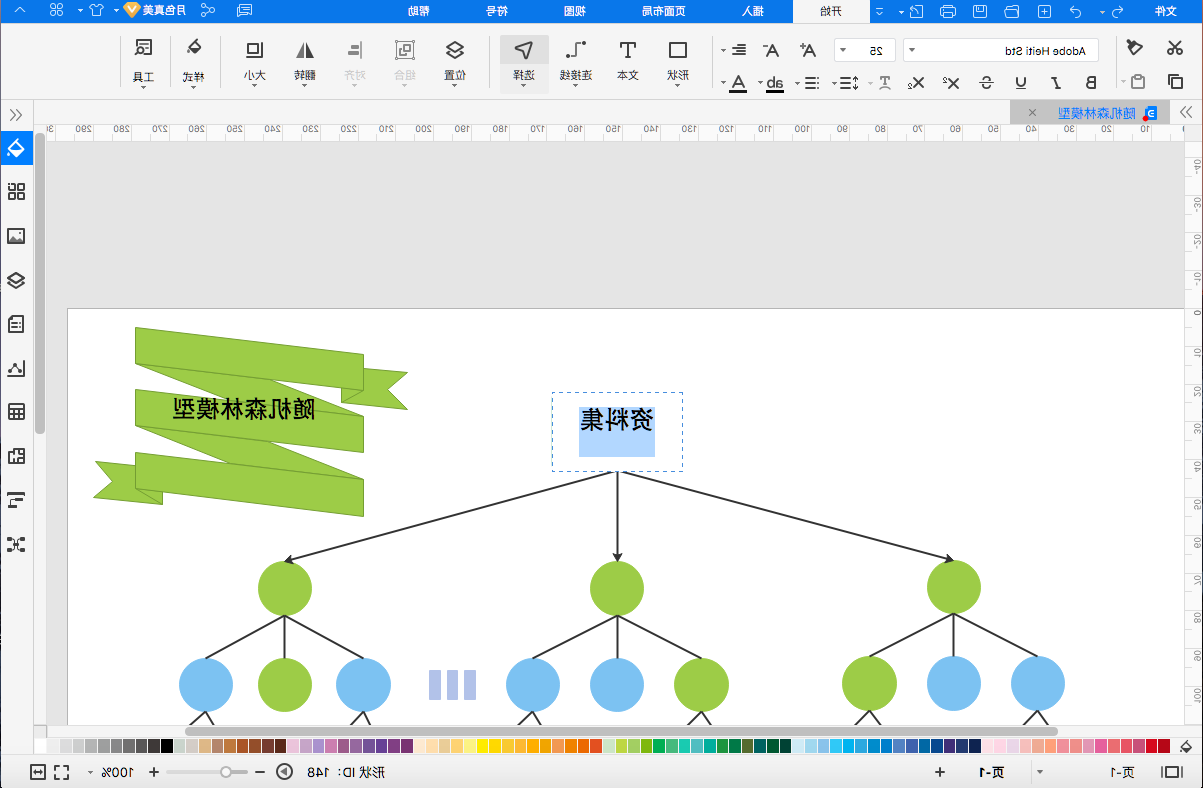 随机森林模型