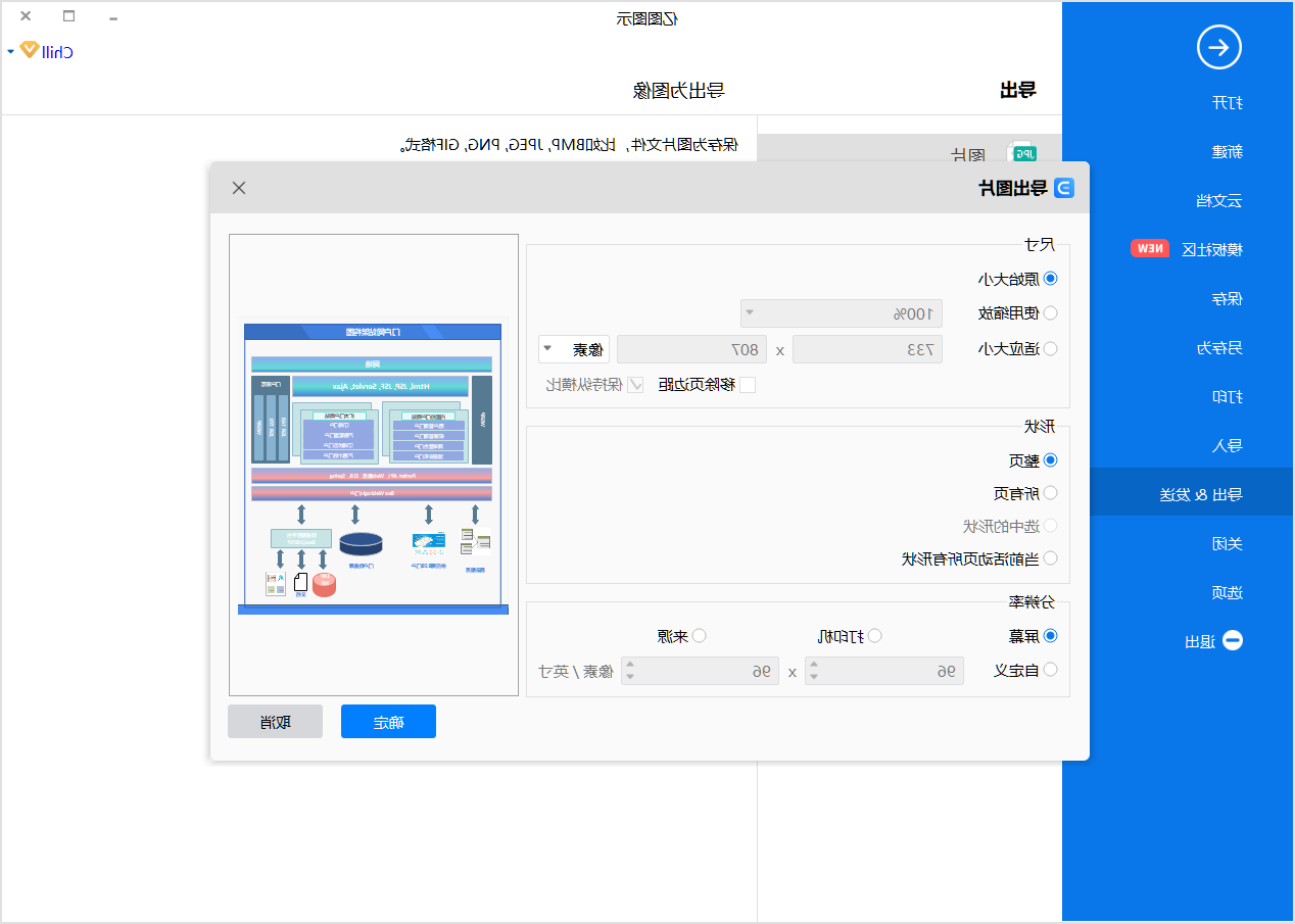 门户网站架构图