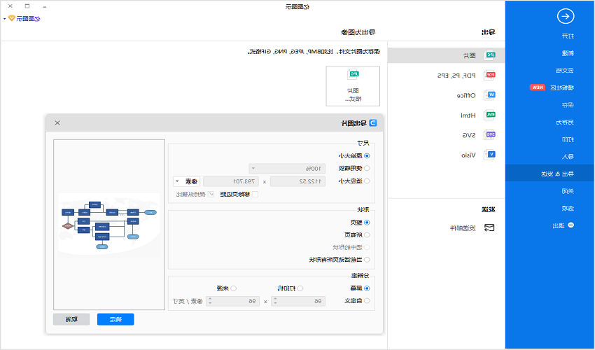 审批流程图