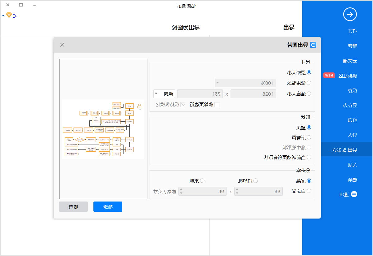 论文流程图